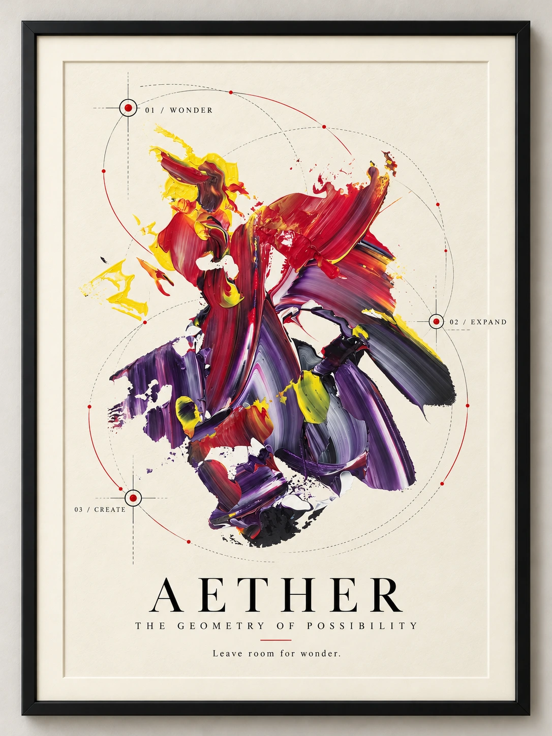 Aether, The Geometry of Possibility — red, yellow, white and violet abstract paint in a black portrait frame, with orbital lines, Wonder, Expand, Create and Leave room for wonder
